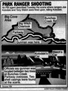 Map of the important locations at the crime scene on the Blue Ridge Parkway